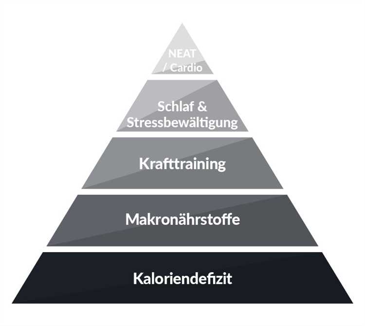 Nährstoffdichte: Welche Lebensmittel wählen?